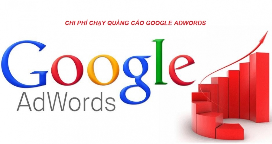 Chi Phí Chạy Quảng Cáo Google Adwords